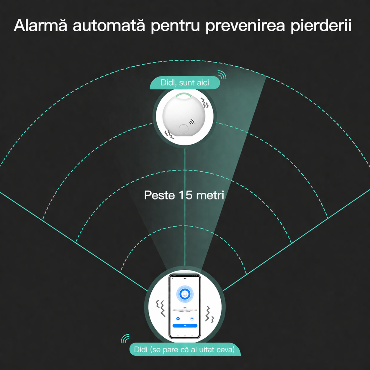 Tracker Bluetooth universal